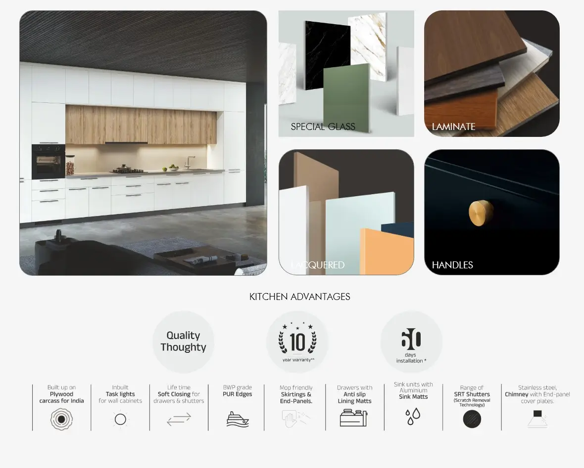 Aristo India Kitchen Product Highlights